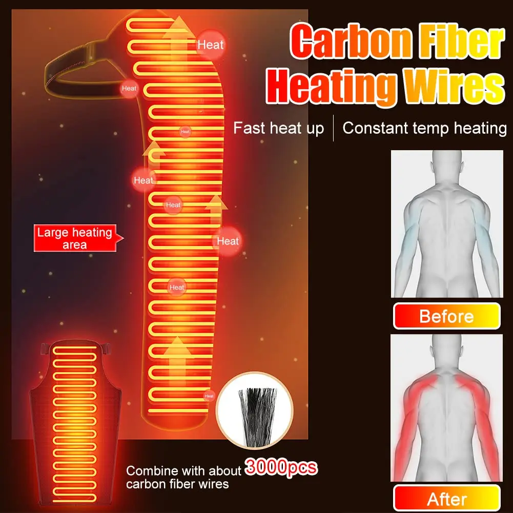 긴 팔을 덮는 온열 마사지 지지대, 팔꿈치 보호대, 전 - Wrist Wraps 리뷰 및 가격
